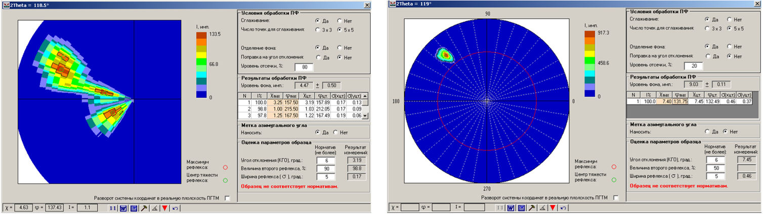 Rejection of the seed in accordance with the required standards by various criteria: on the left - by quality (mosaic), on the right - by orientation (deviation angle greater than the specified limit)