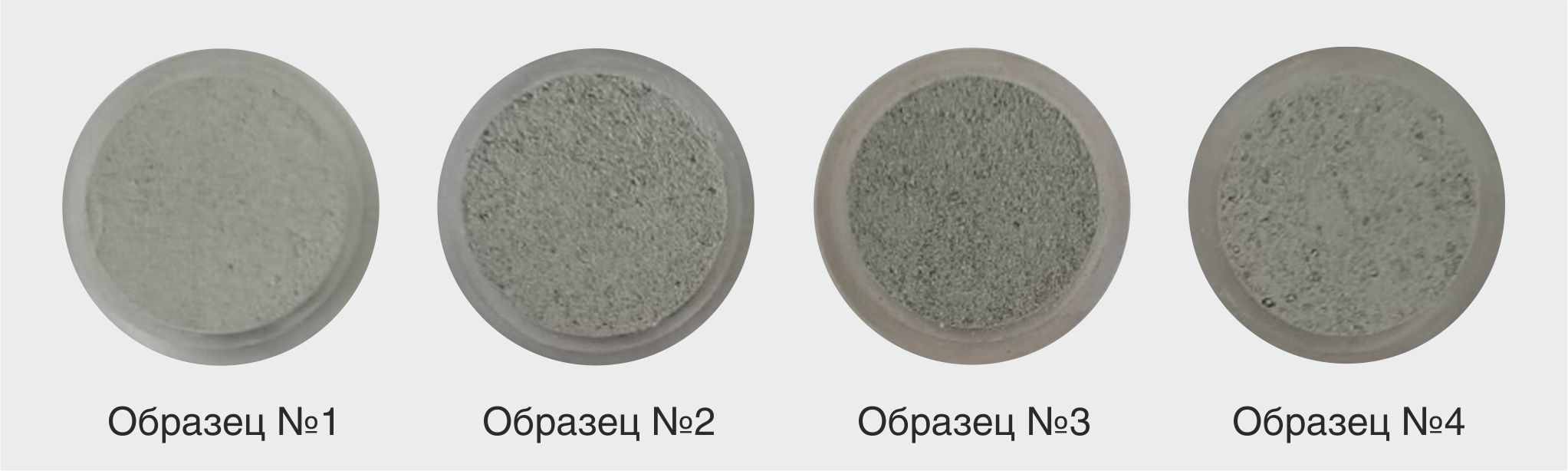 Анализ химического и минерального состава горных пород и руд